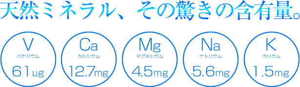 天然ミネラル、その驚きの含有量